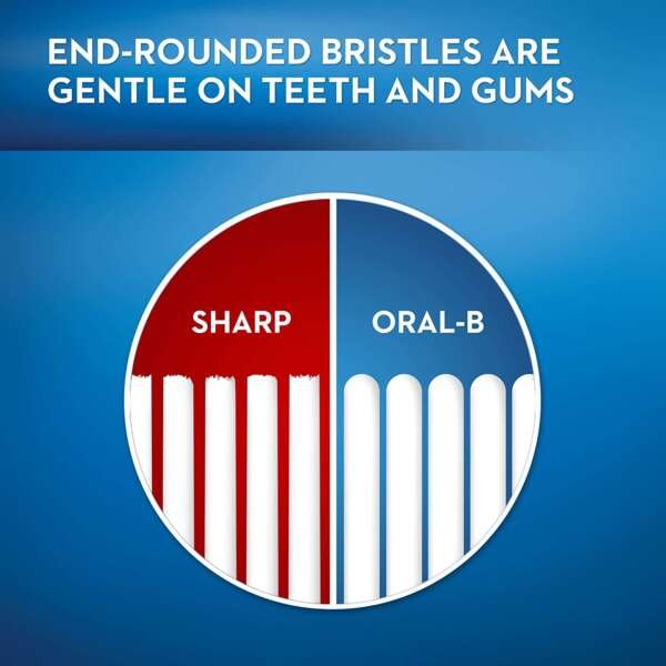 Oral B Battery Toothbrush (Pulsar 3D White Luxe) 1’s - Image 7