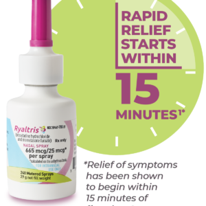 Ryaltris Nasal Spray (Olopatadine + Mometasone) 120 MD