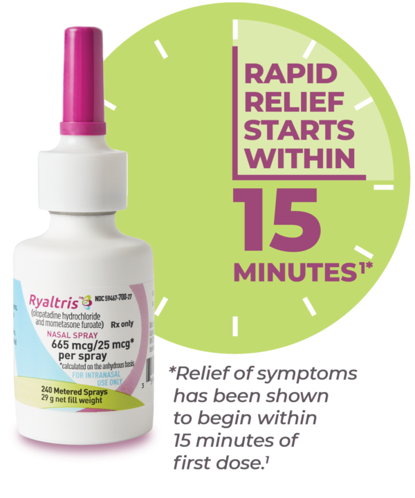 Ryaltris Nasal Spray (Olopatadine + Mometasone) 120 MD
